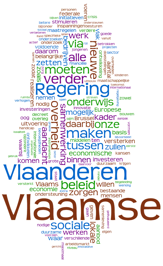 Vlaams regeerakkoord volgens Wordle Vlaams regeerakkoord volgens Wordle