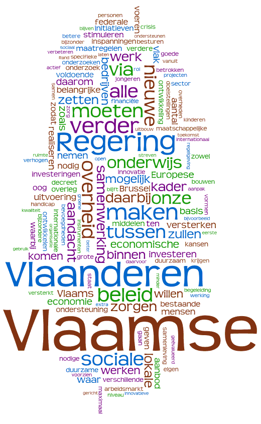 Vlaams regeerakkoord volgens Wordle